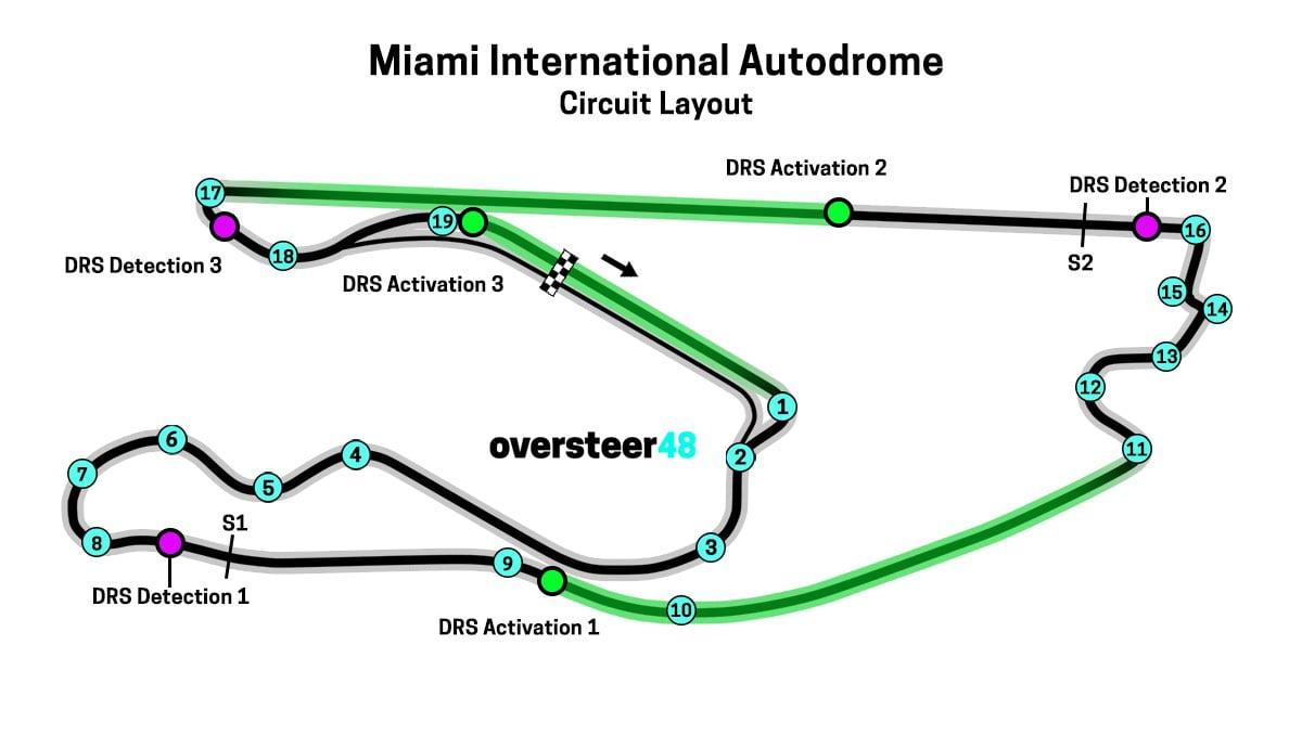 ¡Se encienden los motores! La Fórmula 1 regresa con el GP de Miami tras un largo descanso